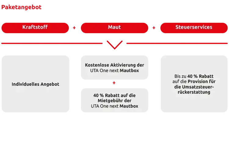 tax-bundle-offer_de-012026-2