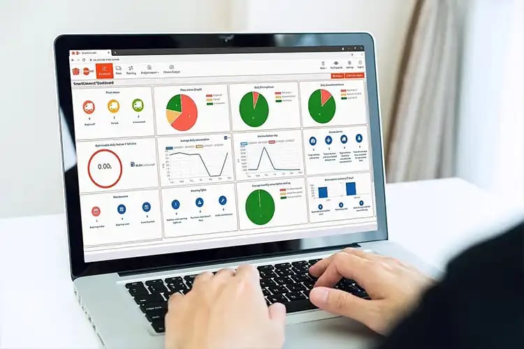 uta-edenred-telematics-solutions-smartconnect