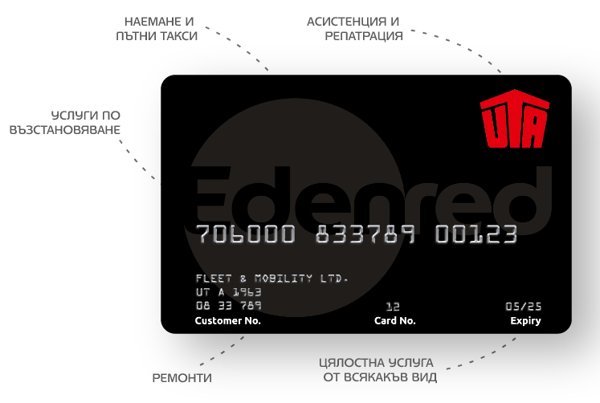 UTA Karte_BG-1