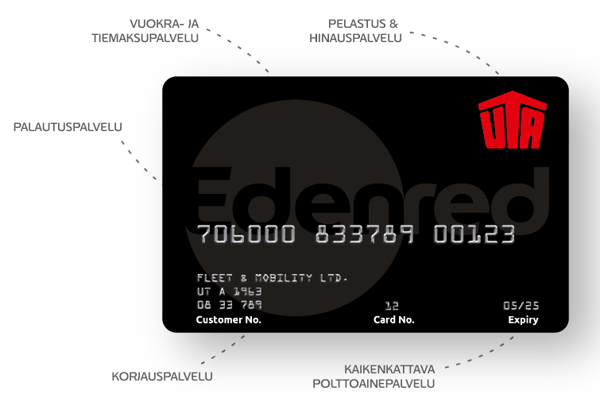 UTA Karte_FI