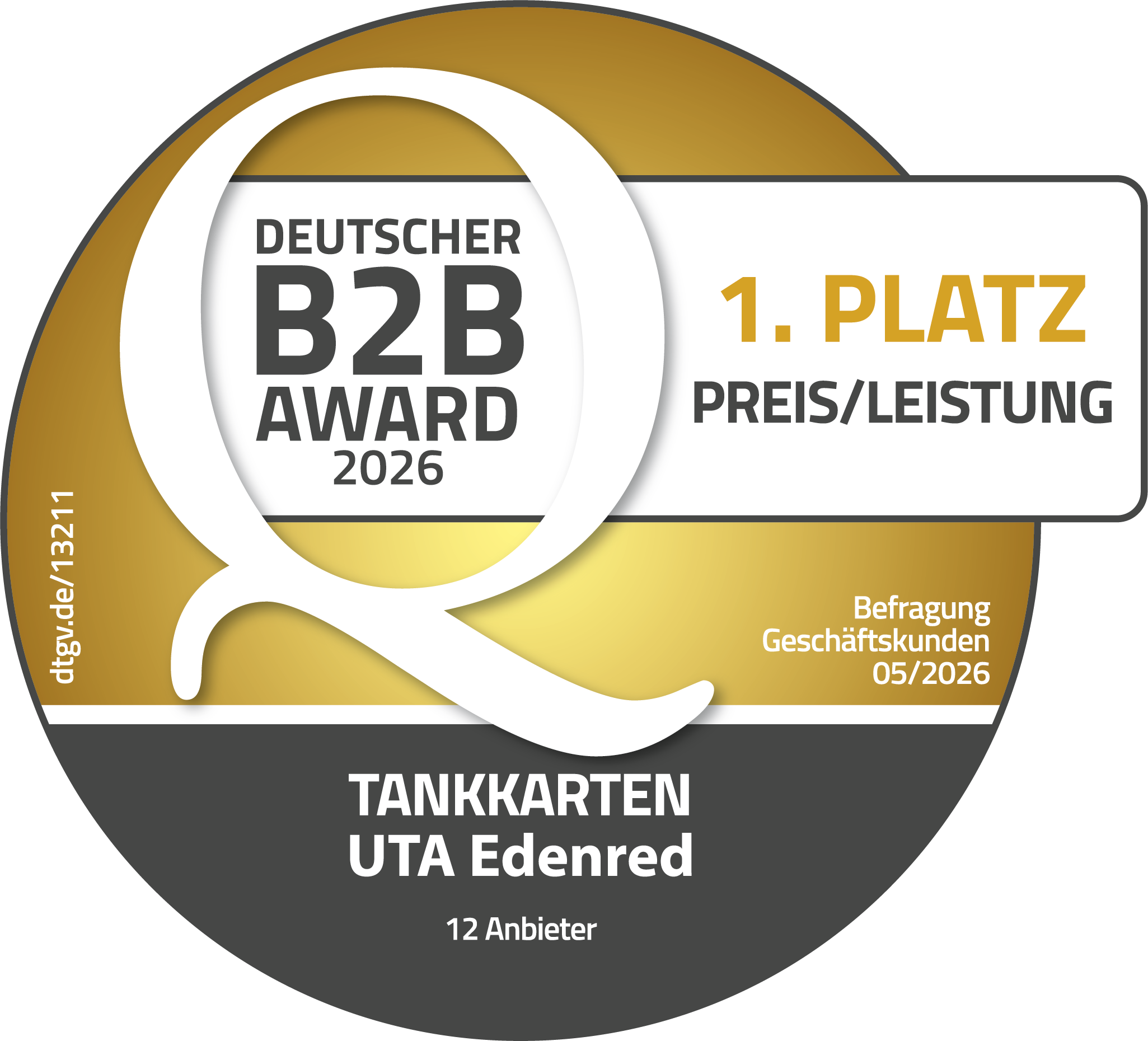 award-B2B-preis-leistung-tankkarten-uta-edenred