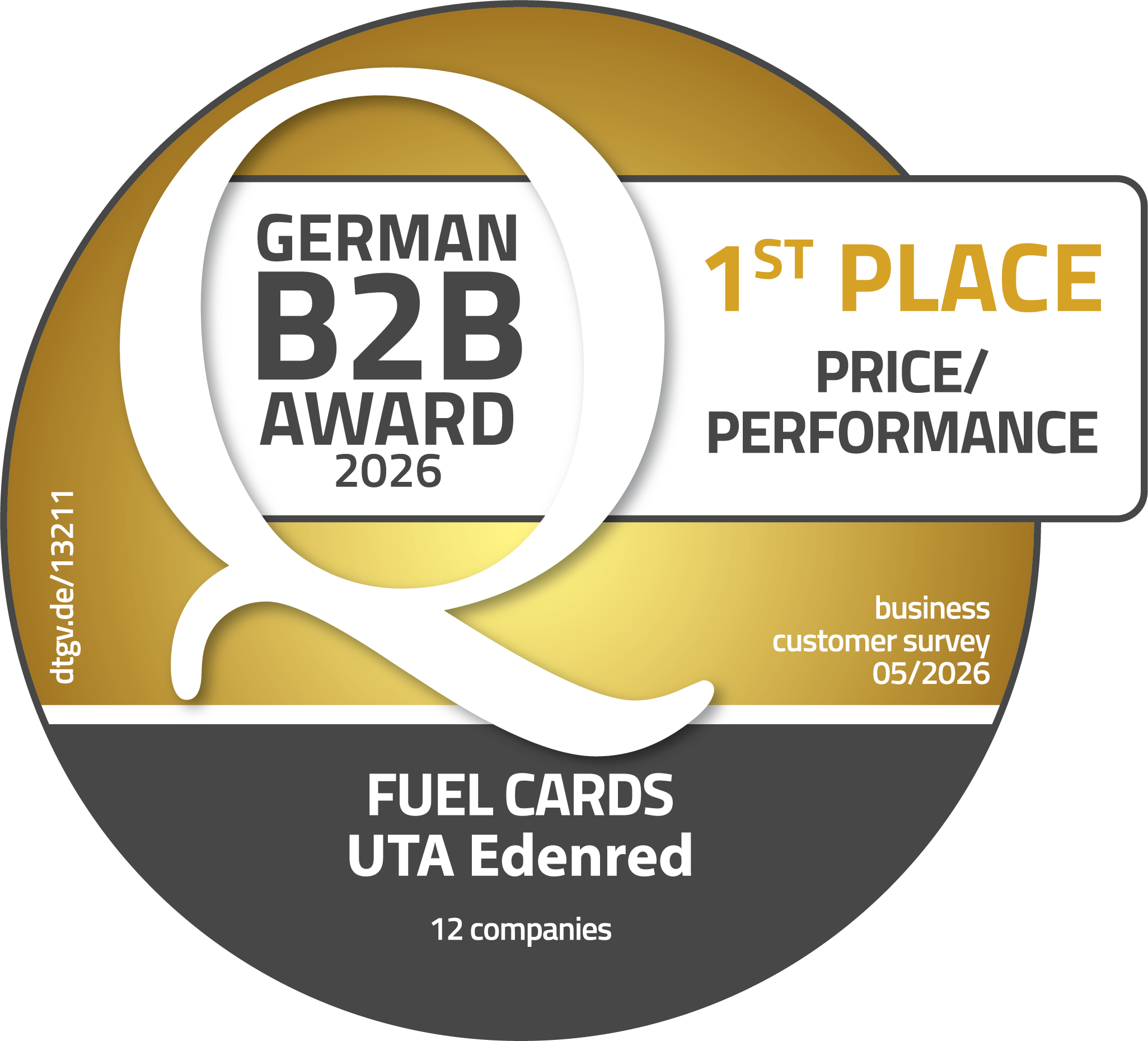 award-B2B-price-performance-fuel-cards-uta-edenred