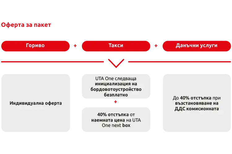 tax-bundle-offer_bg-012026