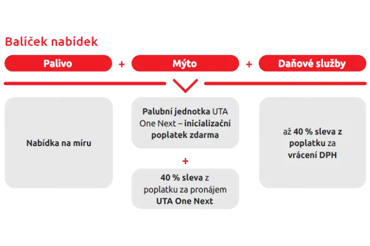 tax-bundle-offer_cs-022026