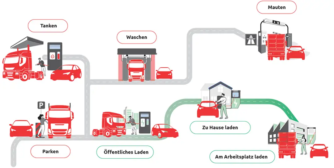 ladekarte-e-auto-ladenetz-ladepunkte-ladesaeulen