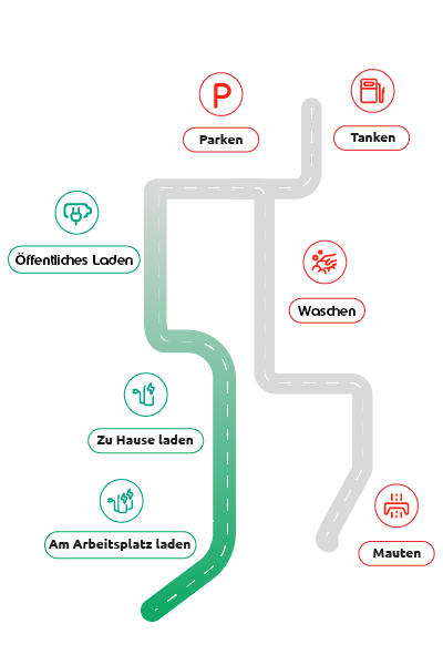 ladekarte-e-auto-netzwerk-ladepunkte-ladesaeulen_mobil