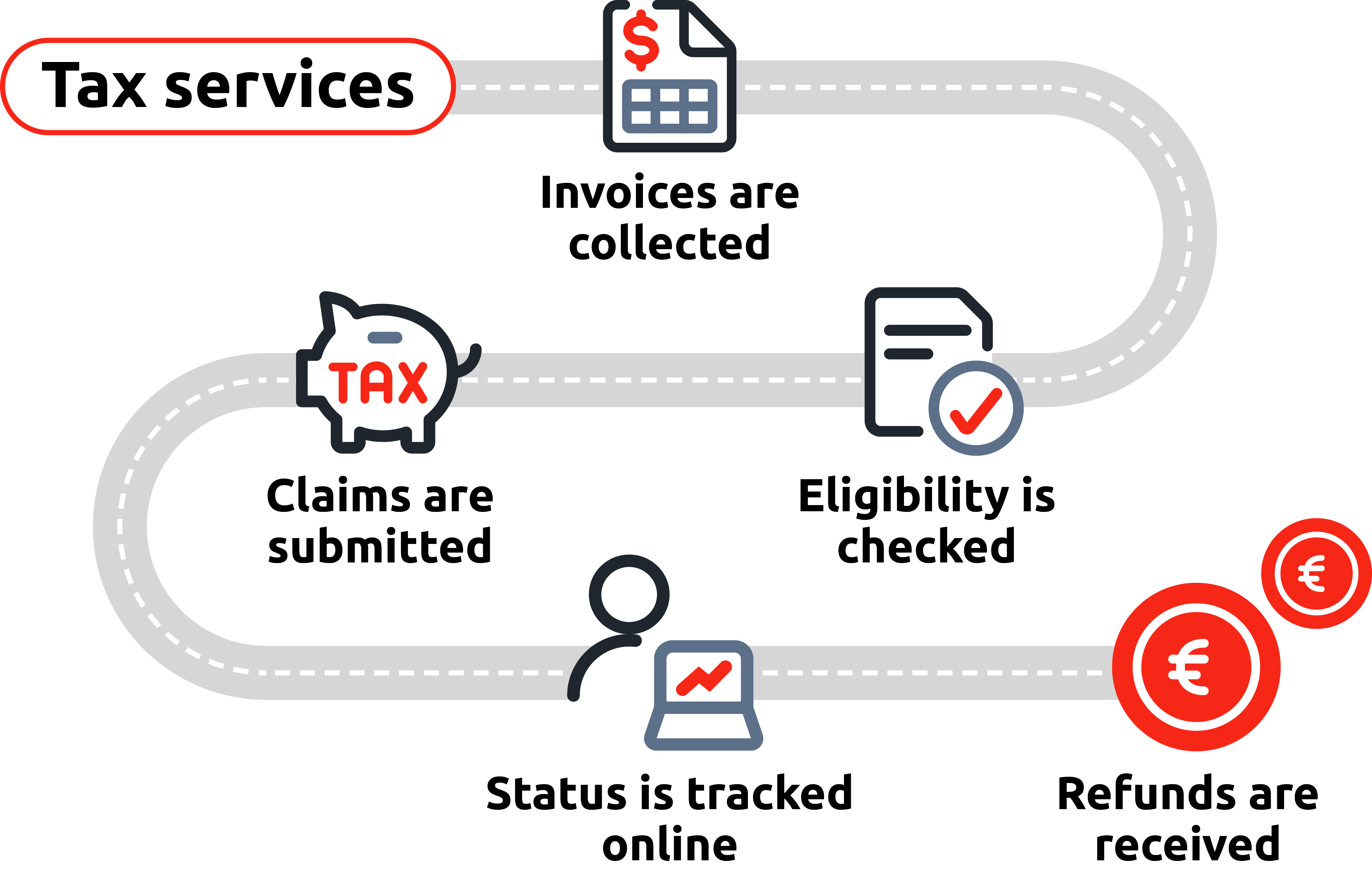 250903_UTA_Tax_Services_Infografik_V2_Image_4