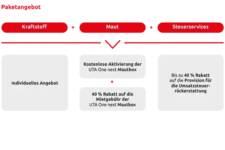 tax-bundle-offer_de-012026-2 tax-bundle-offer_de-012026-2