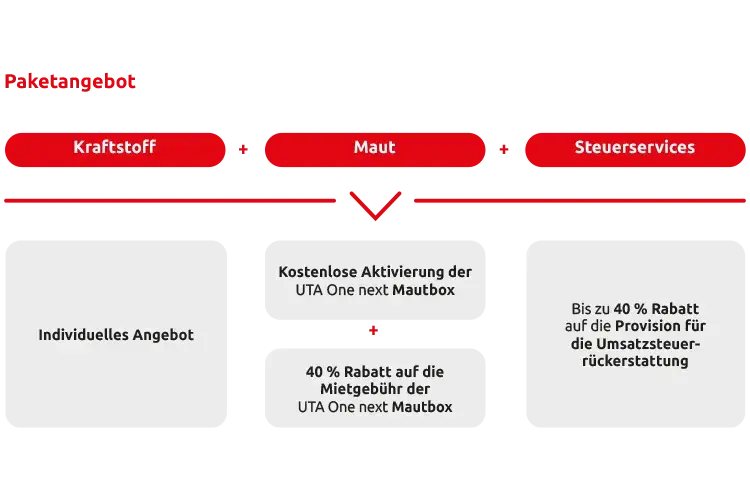 tax-bundle-offer_de-012026