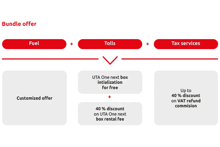 tax-bundle-offer_en-012026