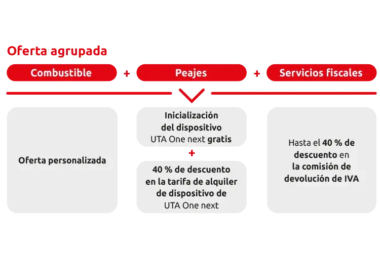 tax-bundle-offer_es-022026