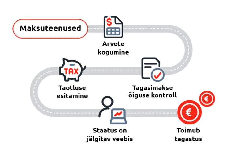Maksutagastusteenused-uta-edenred-graphic