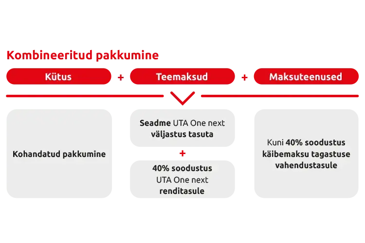 tax-bundle-offer_et-022026 tax-bundle-offer_et-022026