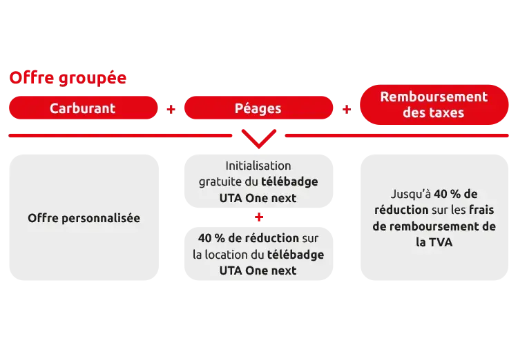 tax-bundle-offer_fr-022026 tax-bundle-offer_fr-022026