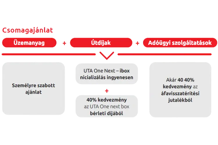 tax-bundle-offer_hu-022026