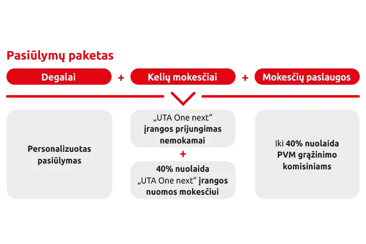 tax-bundle-offer_lt-022026