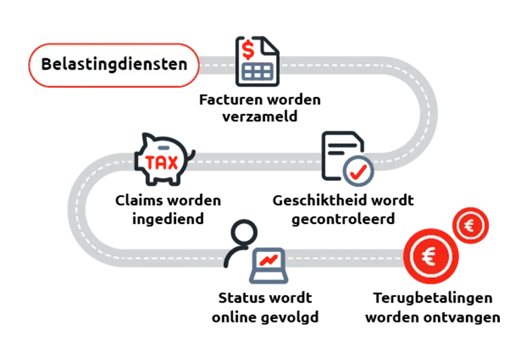 btw-services-uta-edenred-4