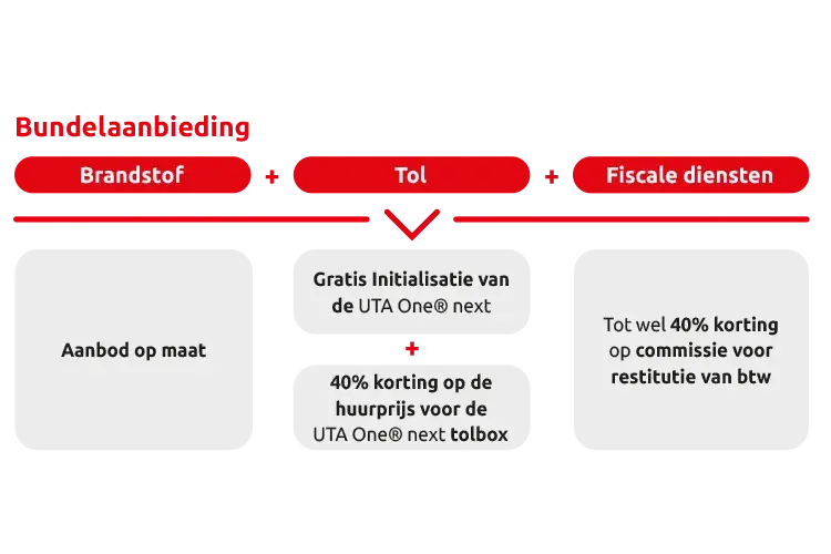 tax-bundle-offer_nl-022026 tax-bundle-offer_nl-022026