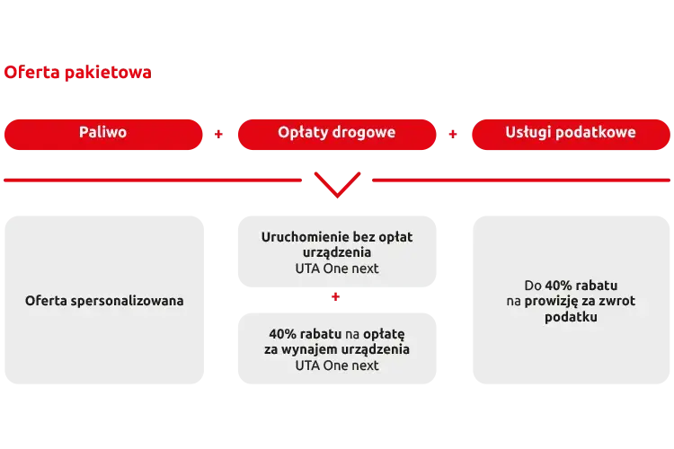 tax-bundle-offer_pl-012026 tax-bundle-offer_pl-012026