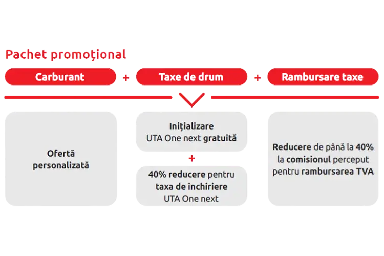 tax-bundle-offer_ro-012026