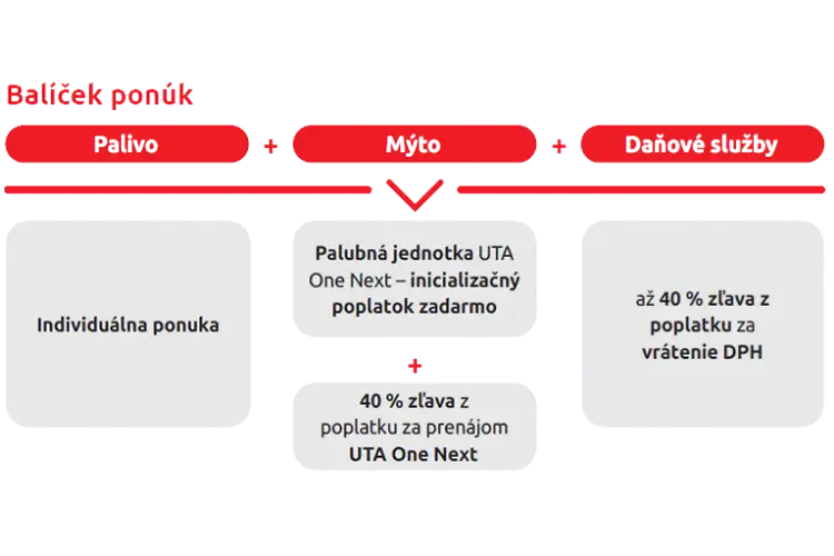 tax-bundle-offer_sk-022026
