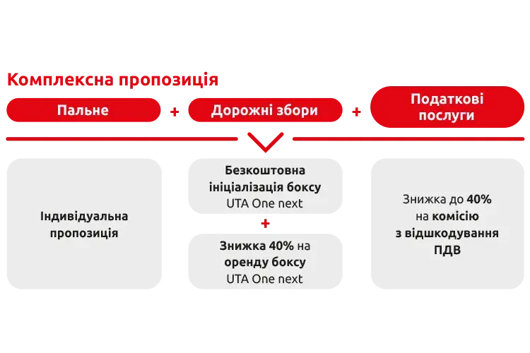 tax-bundle-offer_uk-022026