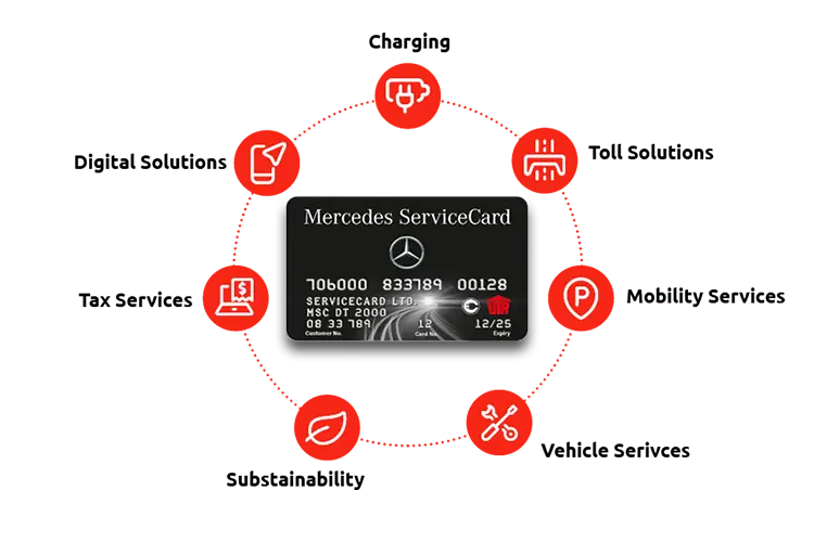 ev-charging-msc_charging-card_2025