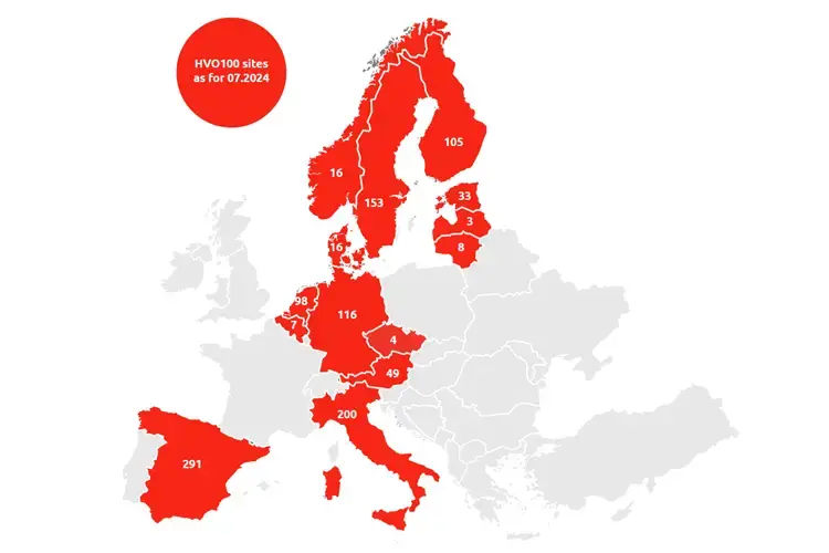 HVO Tankstellen Netz Europa