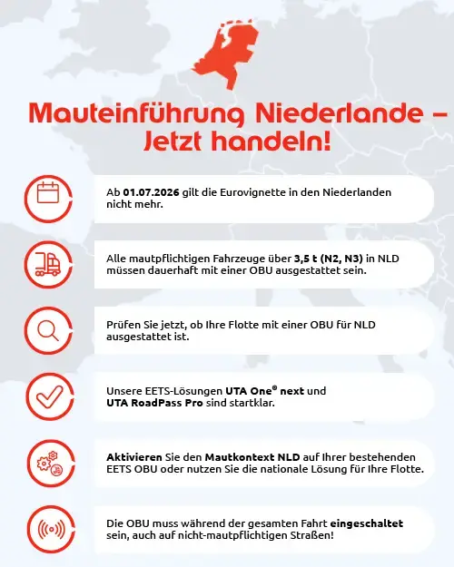 maut-aenderungen-niederlande-2026-infos-grafik