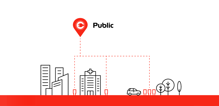 echarge_grafik_public_1